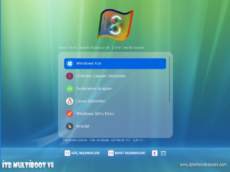 zmir Teknik Destek USB Multiboot V8.3